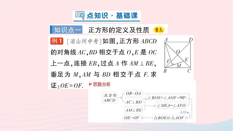 2023八年级数学下册第19章四边形19.3矩形菱形正方形19.3.3正方形作业课件新版沪科版第2页