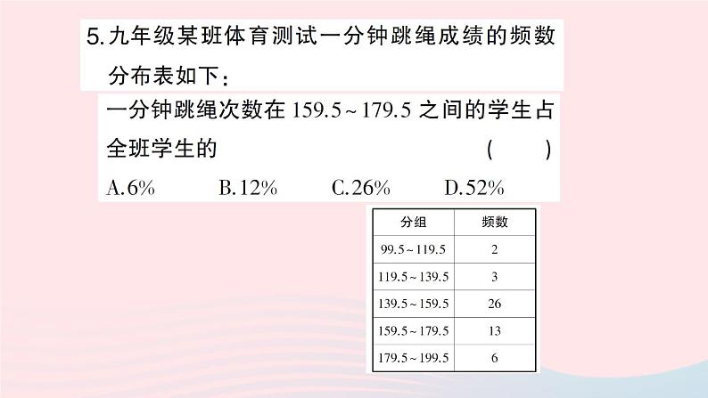 2023八年级数学下册第20章数据的初步分析20.1数据的频数分布作业课件新版沪科版05