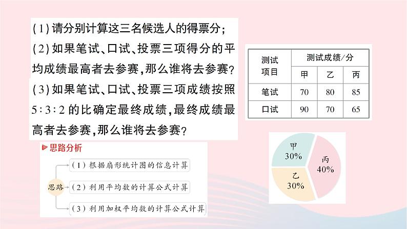 2023八年级数学下册第20章数据的初步分析20.2数据的集中趋势与离散程度20.2.1数据的集中趋势第2课时加权平均数作业课件新版沪科版07