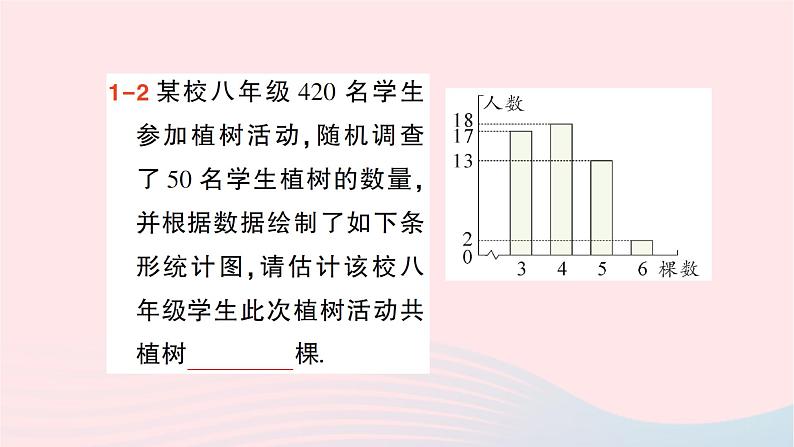 2023八年级数学下册第20章数据的初步分析20.2数据的集中趋势与离散程度20.2.1数据的集中趋势第4课时用样本平均数估计总体平均数作业课件新版沪科版05