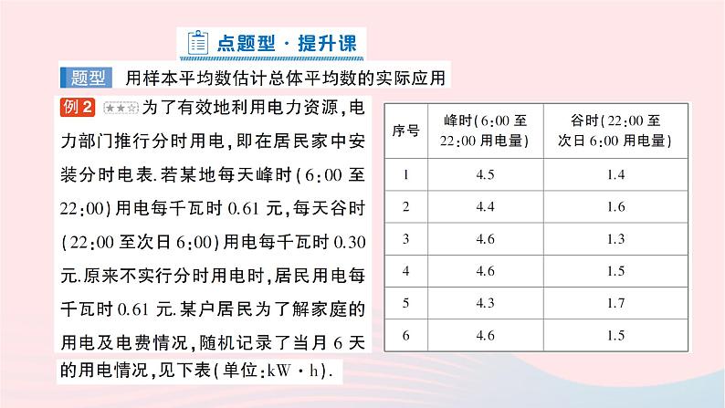 2023八年级数学下册第20章数据的初步分析20.2数据的集中趋势与离散程度20.2.1数据的集中趋势第4课时用样本平均数估计总体平均数作业课件新版沪科版07