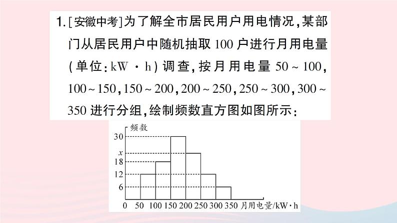 2023八年级数学下册第20章数据的初步分析专题训练二十一统计图表的综合问题作业课件新版沪科版02