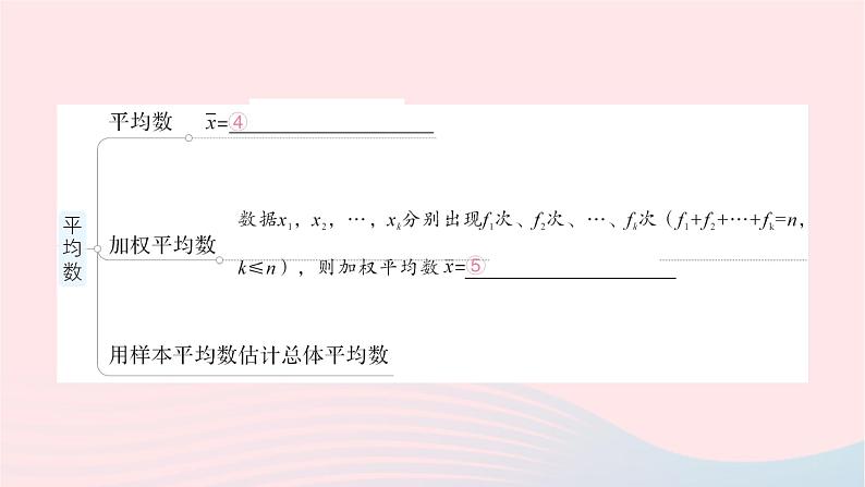 2023八年级数学下册第20章数据的初步分析本章归纳复习作业课件新版沪科版03