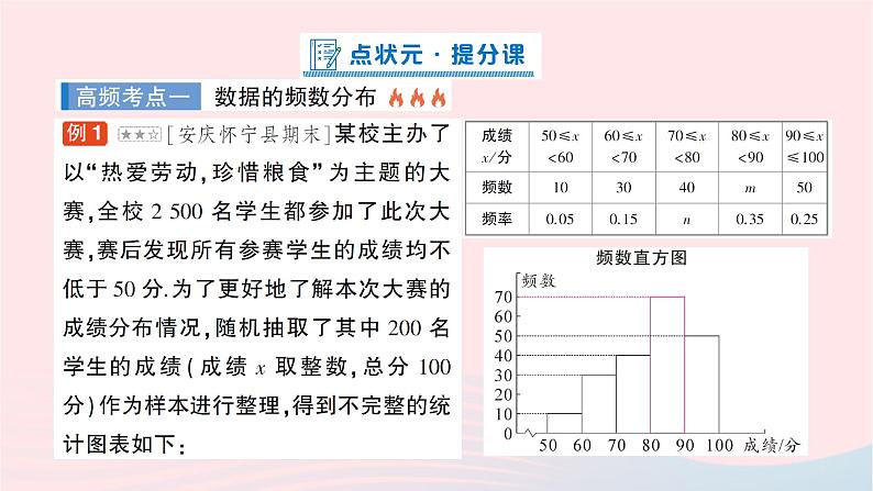 2023八年级数学下册第20章数据的初步分析本章归纳复习作业课件新版沪科版06