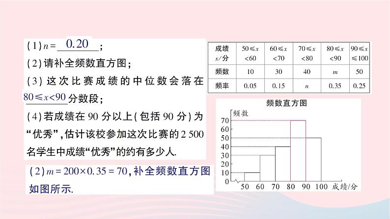 2023八年级数学下册第20章数据的初步分析本章归纳复习作业课件新版沪科版07