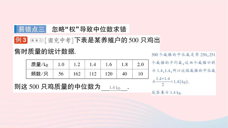 2023八年级数学下册第20章数据的初步分析本章易错易混专项讲练作业课件新版沪科版04