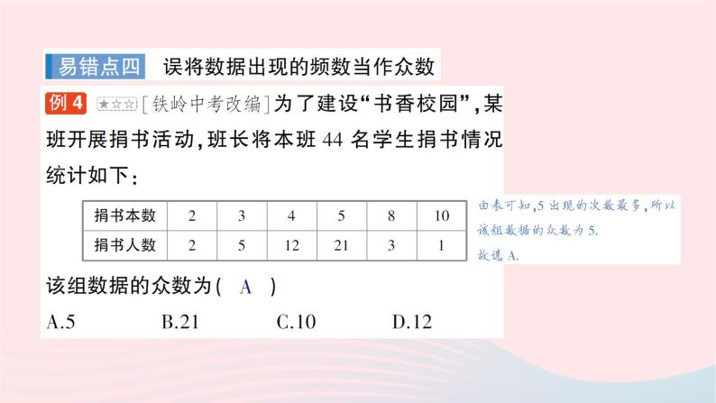 2023八年级数学下册第20章数据的初步分析本章易错易混专项讲练作业课件新版沪科版05