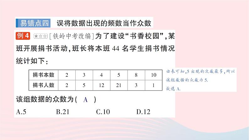 2023八年级数学下册第20章数据的初步分析本章易错易混专项讲练作业课件新版沪科版05