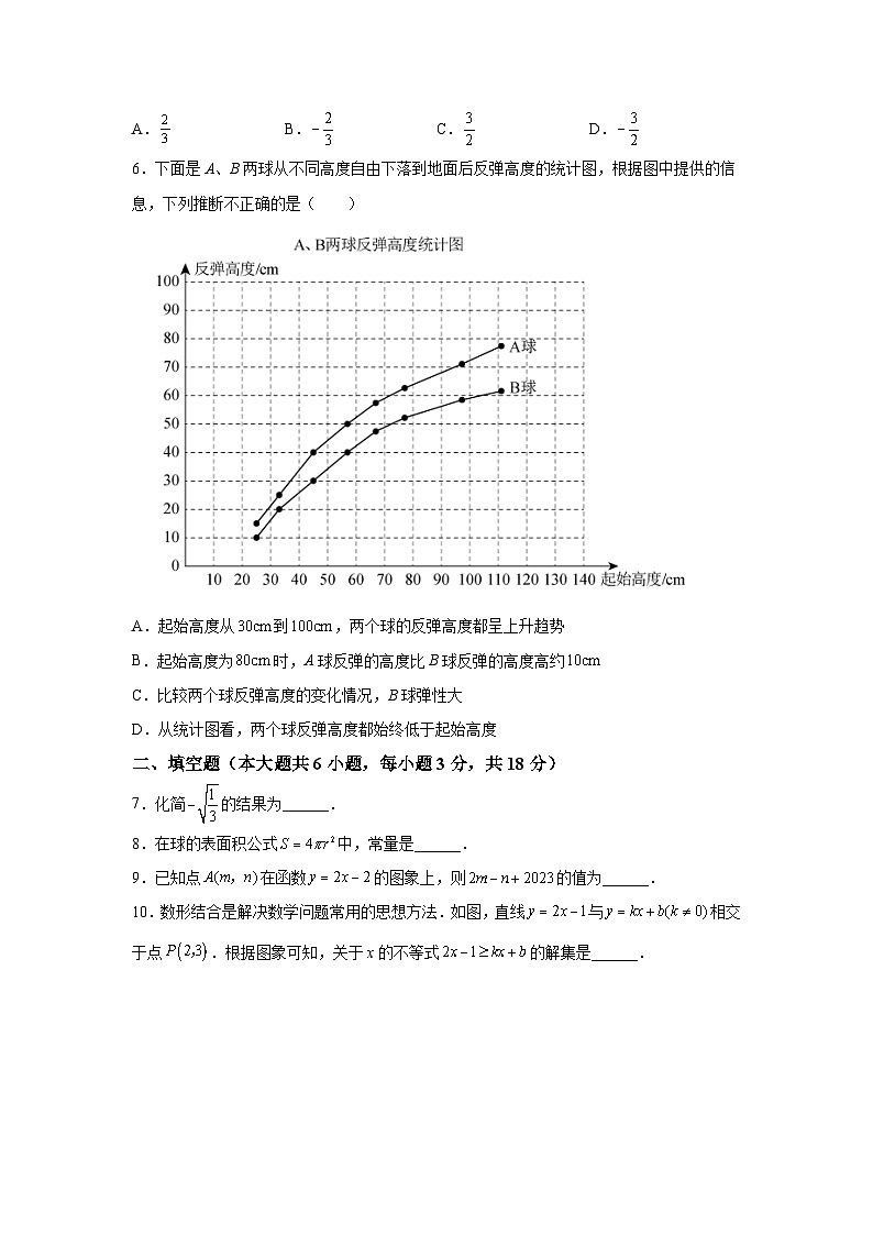 江西省上饶市余干县2022-2023学年八年级下学期第七次月考数学试卷(含解析)02
