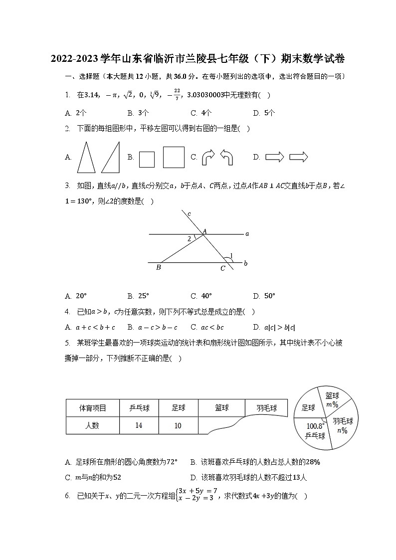 山东省临沂市兰陵县2022-2023学年下学期七年级期末数学试卷（含答案）第1页