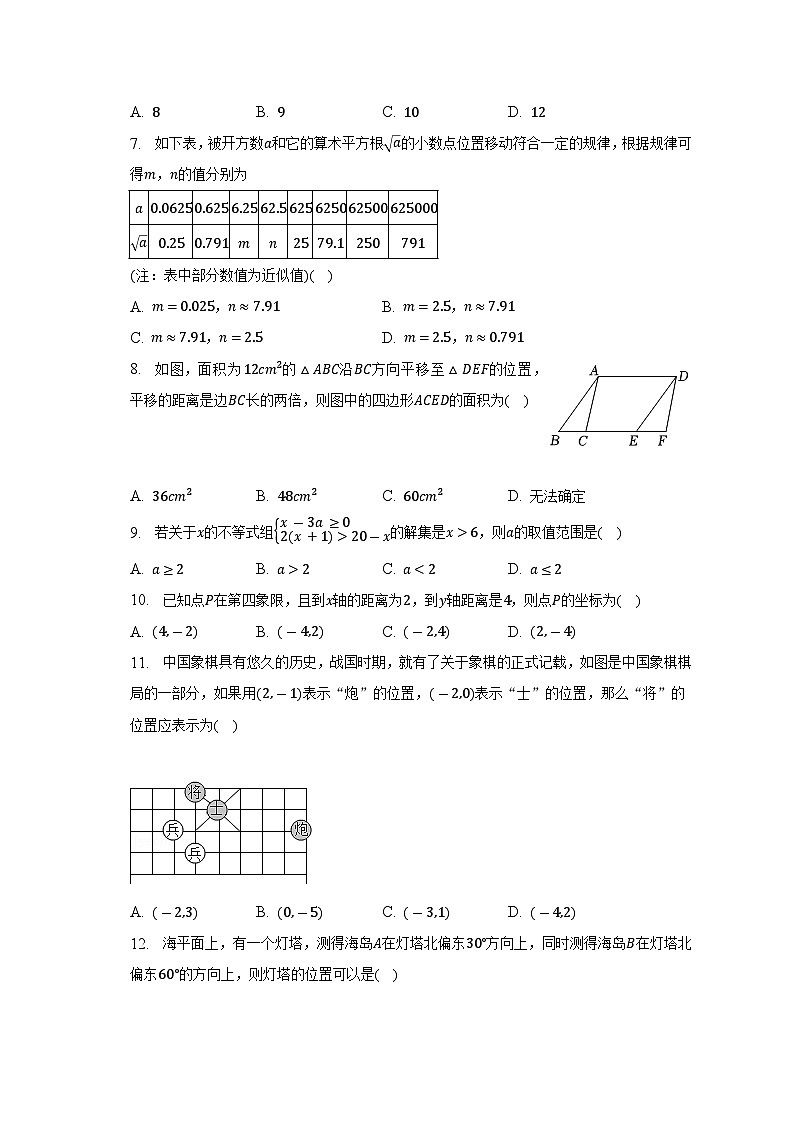 山东省临沂市兰陵县2022-2023学年下学期七年级期末数学试卷（含答案）第2页