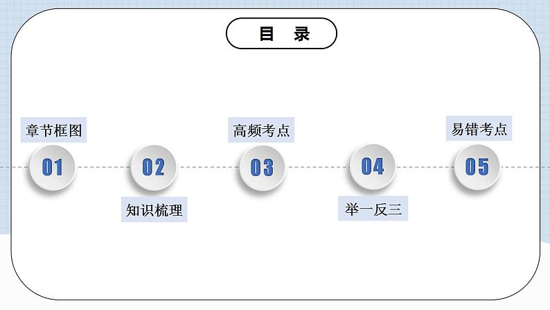 人教版初中数学七年级上册 第二章 整式的加减 章节复习 课件+达标检测（含教师+学生版）02