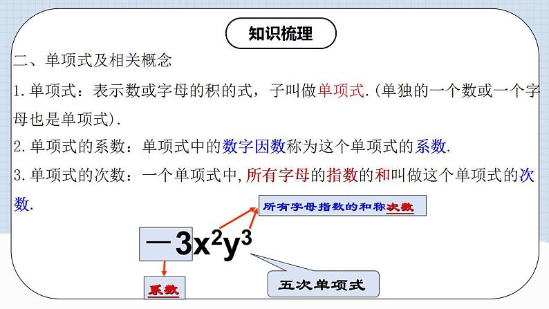 人教版初中数学七年级上册 第二章 整式的加减 章节复习 课件+达标检测（含教师+学生版）05