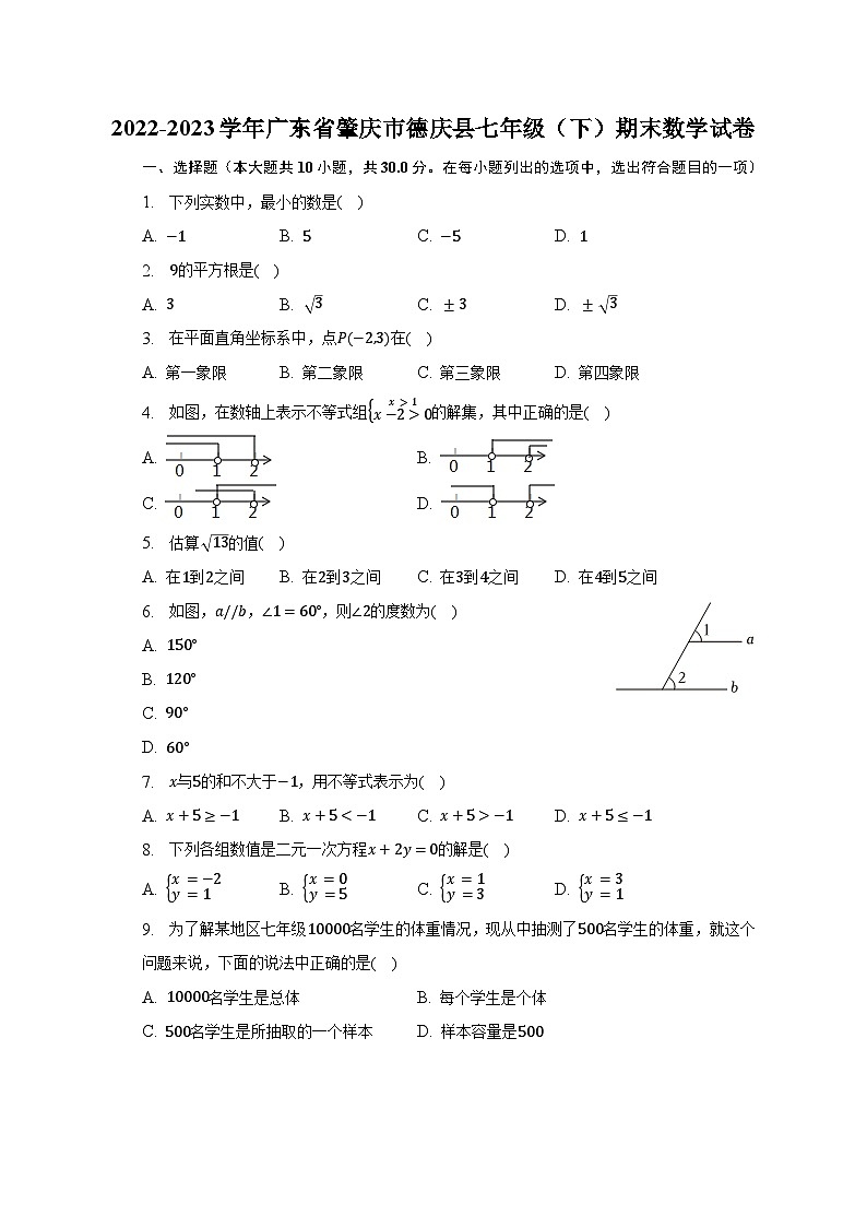 2022-2023学年广东省肇庆市德庆县七年级（下）期末数学试卷（含解析）第1页
