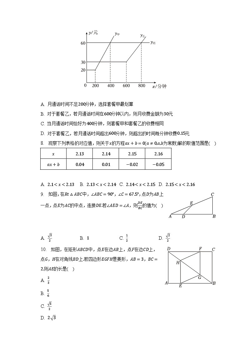 2022-2023学年湖北省武汉市江夏区、蔡甸区、黄陂区八年级（下）期末数学试卷（含解析）第2页