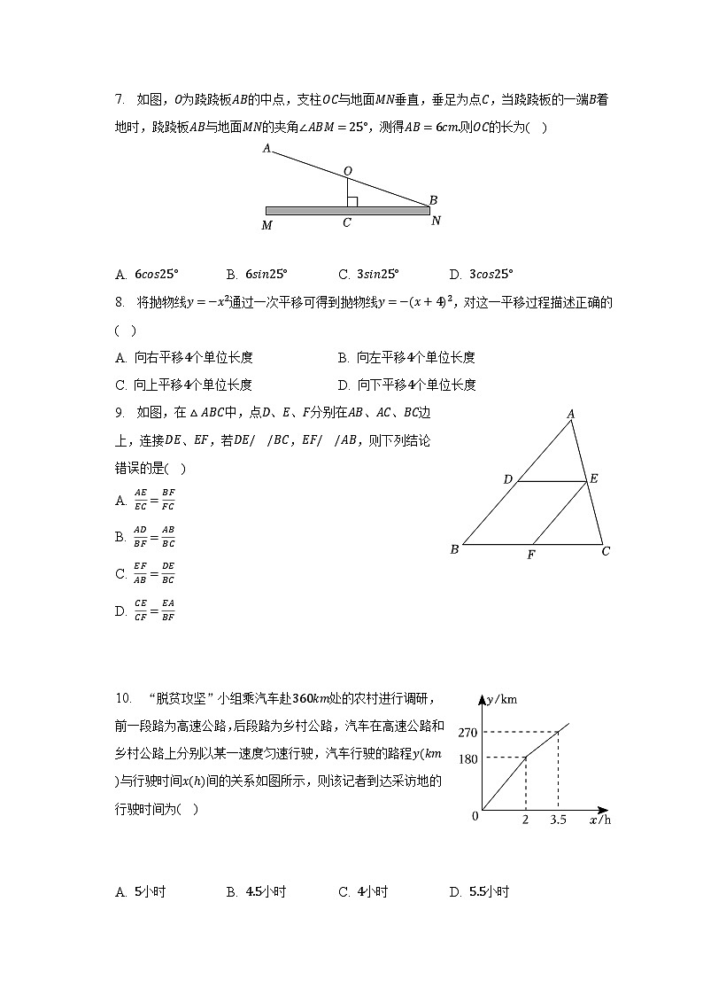 2023年黑龙江省哈尔滨市南岗区中考数学毕业试卷（含解析）第2页