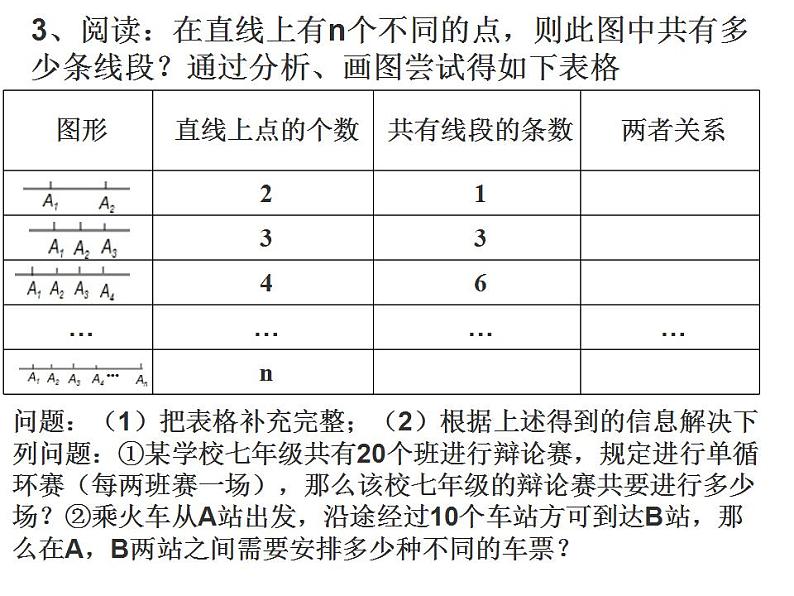 第六章线段与角的计数问题课件-（苏科版）第6页