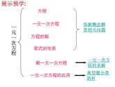 第四章一元一次方程小結(jié)-（蘇科版）課件PPT