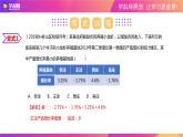 第二章有理数复习课件-（苏科版）