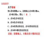 第二章有理数总复习课件-（苏科版）