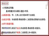 第四章一元一次方程 小結(jié)與思考-（蘇科版）課件PPT