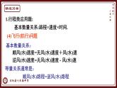 第四章一元一次方程 小結(jié)與思考-（蘇科版）課件PPT