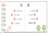 第四章一元一次方程的應(yīng)用復(fù)習(xí)課件-（蘇科版）