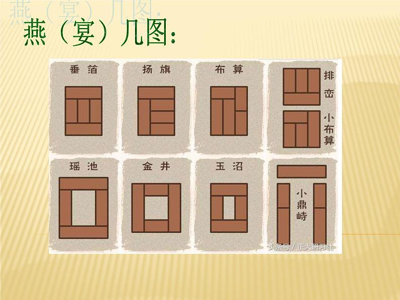 第四章一元一次方程小结与思考课件-（苏科版）08