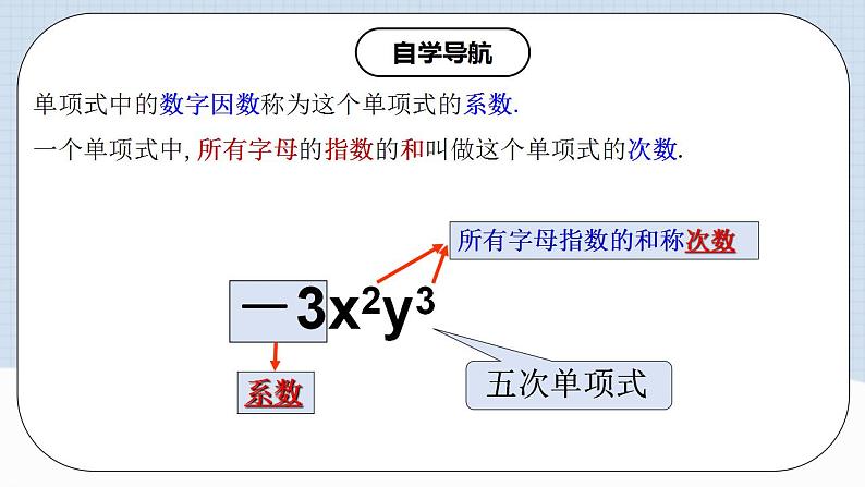 2.1.2  单项式第8页