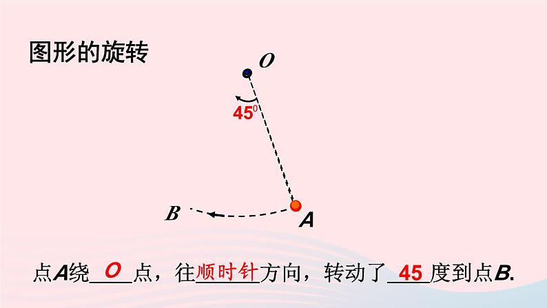 2023九年级数学下册第24章圆24.1旋转第1课时旋转旋转对称图形上课课件新版沪科版第3页