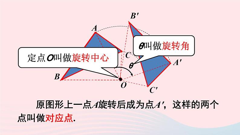 2023九年级数学下册第24章圆24.1旋转第1课时旋转旋转对称图形上课课件新版沪科版第7页