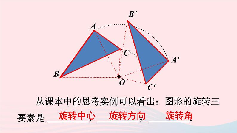 2023九年级数学下册第24章圆24.1旋转第1课时旋转旋转对称图形上课课件新版沪科版第8页