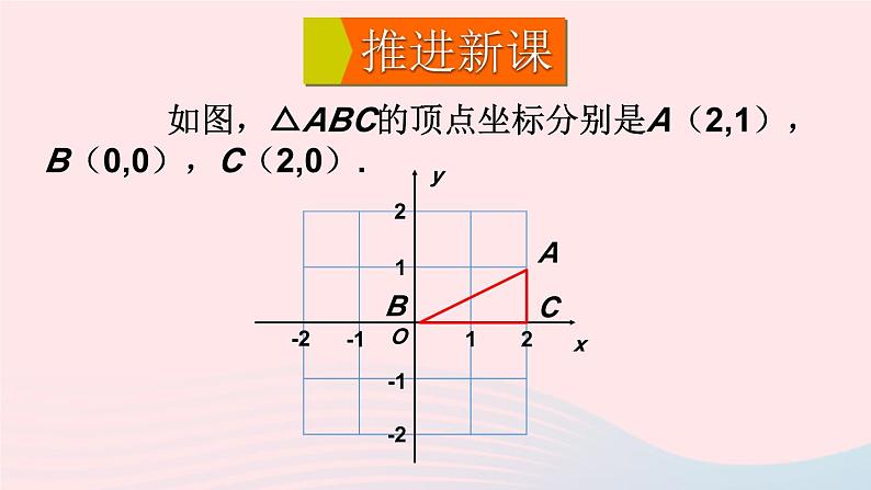 2023九年级数学下册第24章圆24.1旋转第3课时在平面直角坐标系中对图形进行旋转变换上课课件新版沪科版第6页