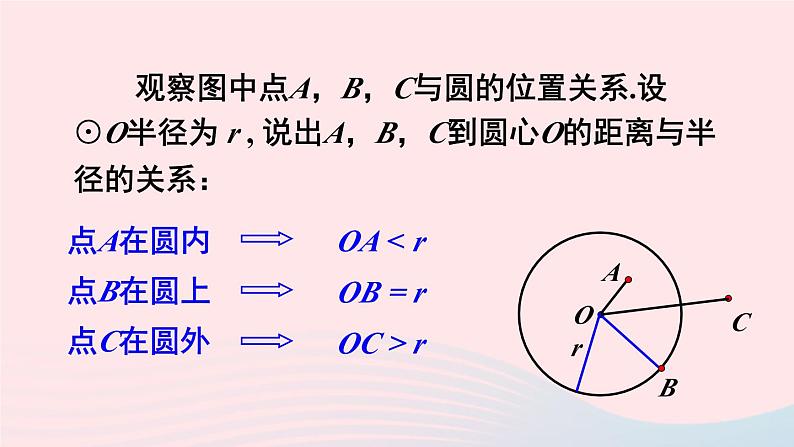 2023九年级数学下册第24章圆24.2圆的基本性质第1课时圆的有关概念以及点与圆的位置关系上课课件新版沪科版第6页