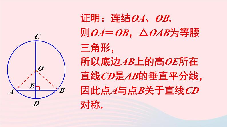 2023九年级数学下册第24章圆24.2圆的基本性质第2课时垂径分弦上课课件新版沪科版第6页