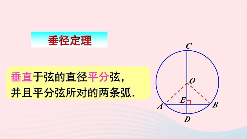 2023九年级数学下册第24章圆24.2圆的基本性质第2课时垂径分弦上课课件新版沪科版第8页