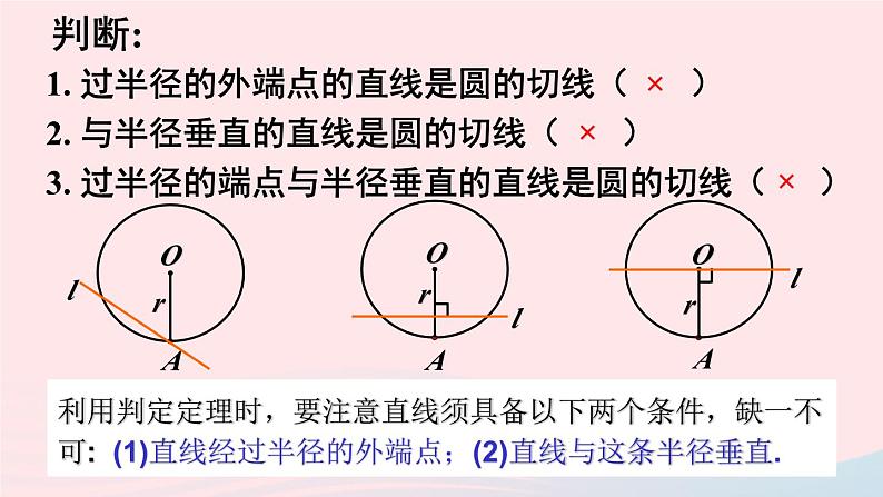 2023九年级数学下册第24章圆24.4直线与圆的位置关系第2课时切线的判定定理上课课件新版沪科版第5页