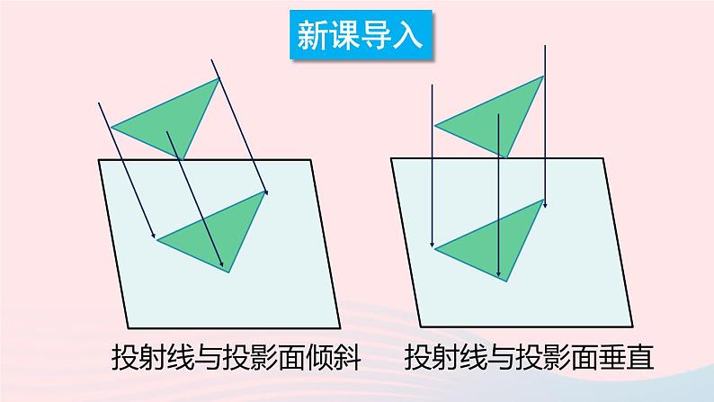 2023九年级数学下册第25章投影与视图25.1投影第2课时正投影上课课件新版沪科版第2页