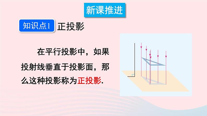 2023九年级数学下册第25章投影与视图25.1投影第2课时正投影上课课件新版沪科版第3页