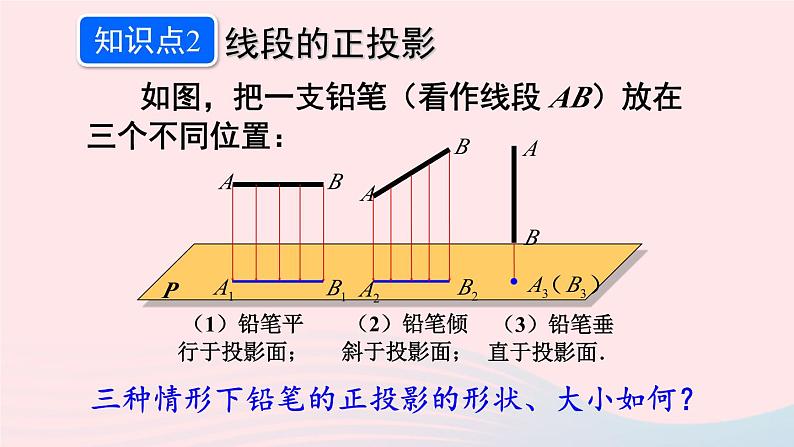 2023九年级数学下册第25章投影与视图25.1投影第2课时正投影上课课件新版沪科版第4页