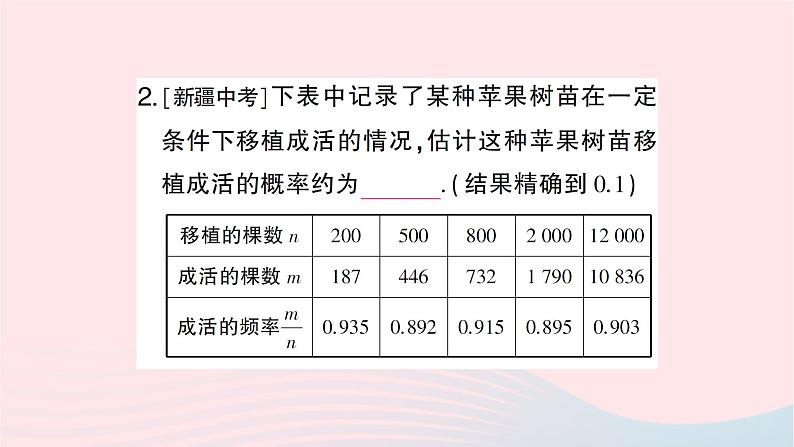 2023九年级数学下册第26章概率初步26.3用频率估计概率作业课件新版沪科版03