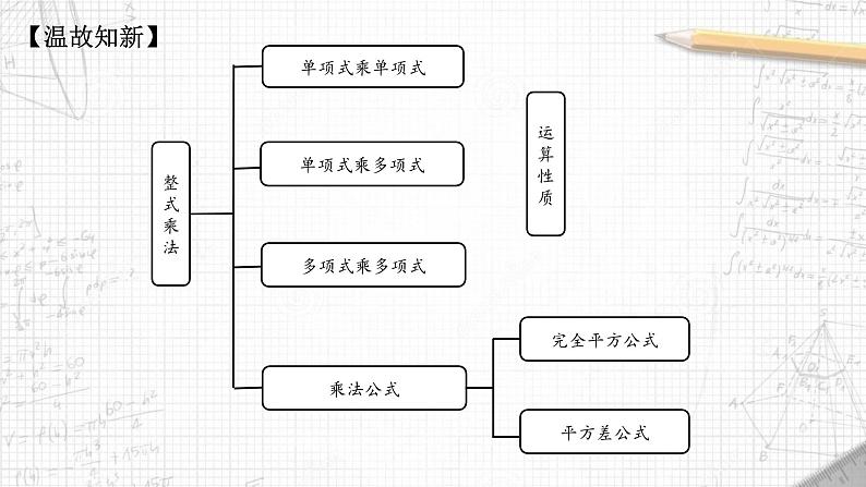 第九章整式乘法与因式分解复习课-（苏教科）课件PPT04