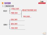 第七章平面圖形的認(rèn)識(二) 單元復(fù)習(xí)課件-（蘇教科）