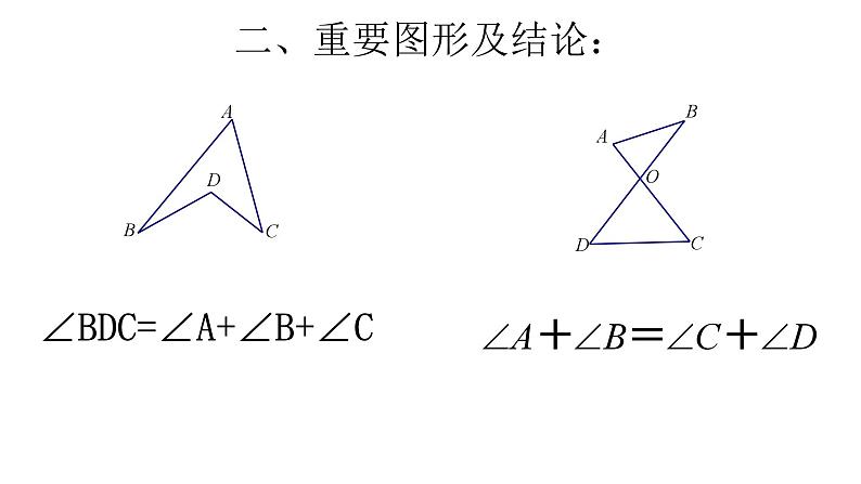 第七章平面图形的认识(二) 单元复习课件-（苏教科）08