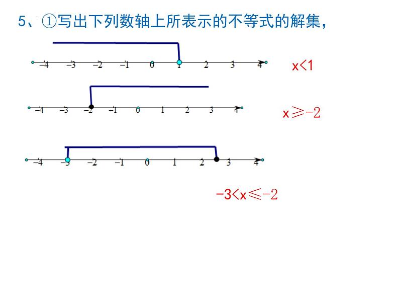 第11章 一元一次不等式(组)及应用复习 -（苏教科）课件PPT第8页