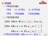第11章 一元一次不等式(組)及應(yīng)用復(fù)習(xí) -（蘇教科）課件PPT