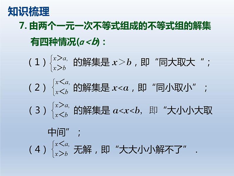 第11章 一元一次不等式(组)及应用复习 -（苏教科）课件PPT第7页