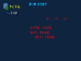 第12章證明復(fù)習(xí)課件-（蘇教科）