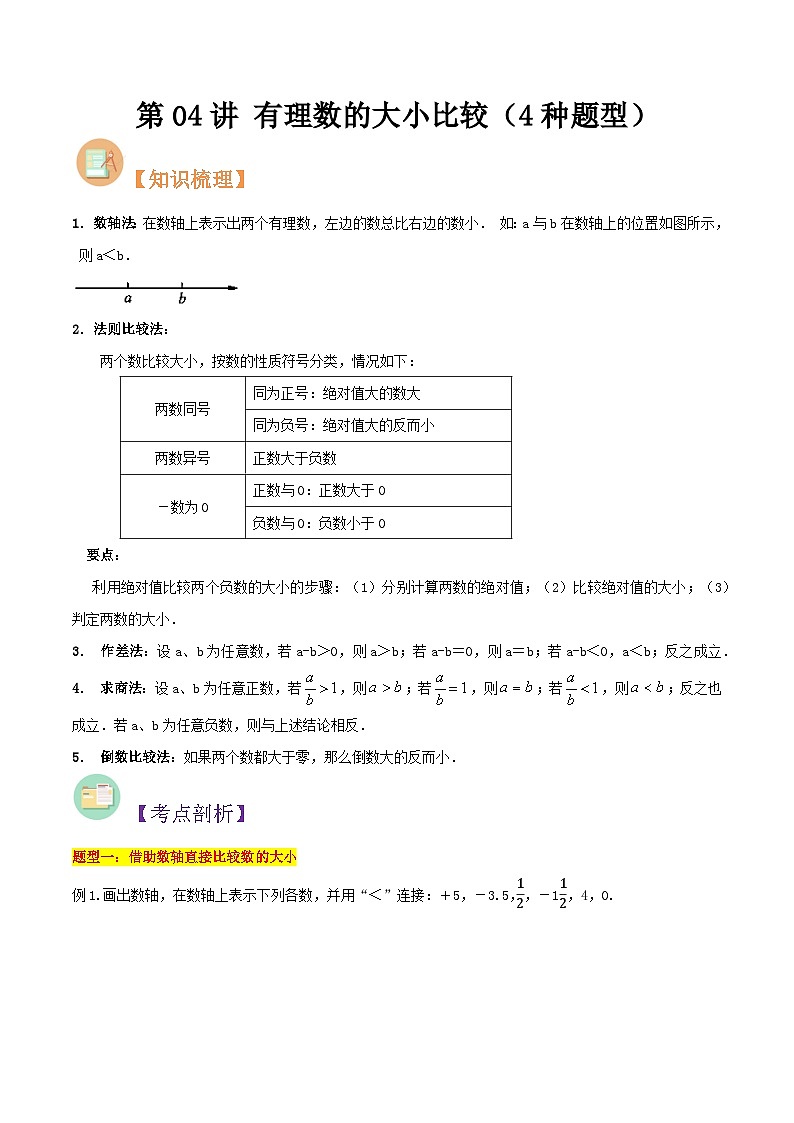 第04讲 有理数的大小比较（4种题型）（原卷版）第1页