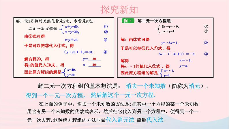 2023七年级数学下册第1章二元一次方程组1.2二元一次方程组的解法1.2.1代入消元法上课课件新版湘教版07